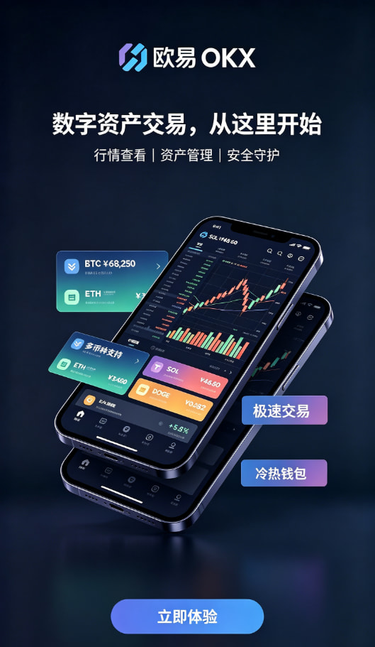 欧交易所app官方网站入口功能图